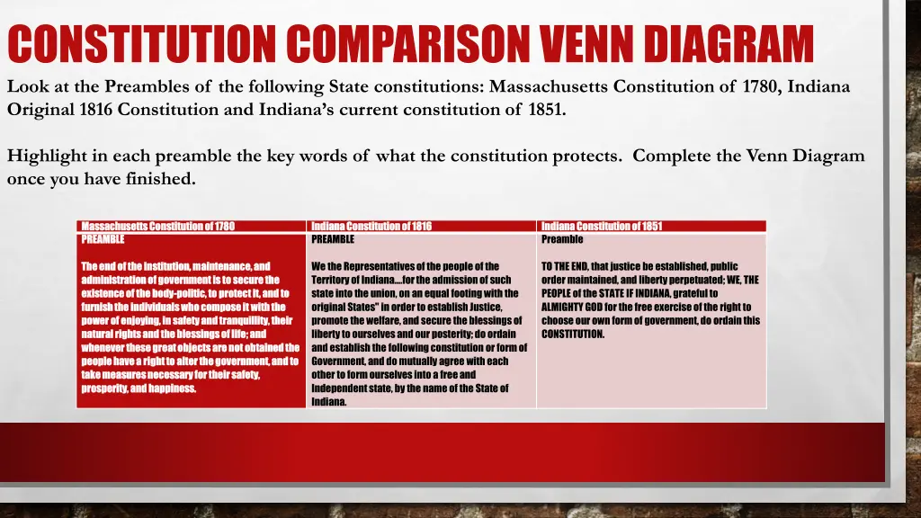 constitution comparison venn diagram look