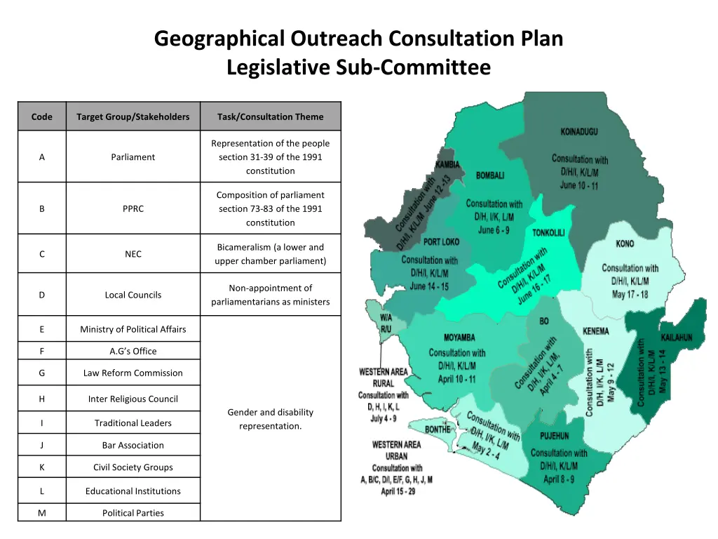 geographical outreach consultation plan 1