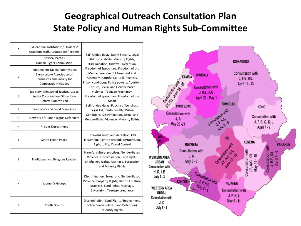 geographical outreach consultation plan state