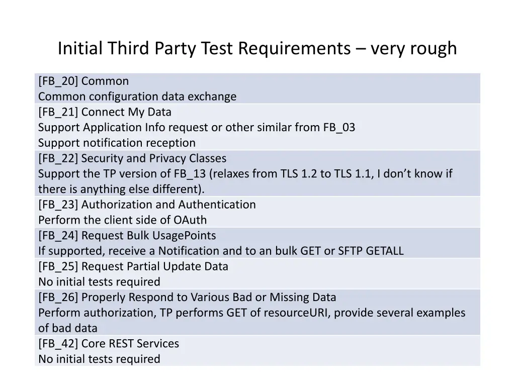 initial third party test requirements very rough