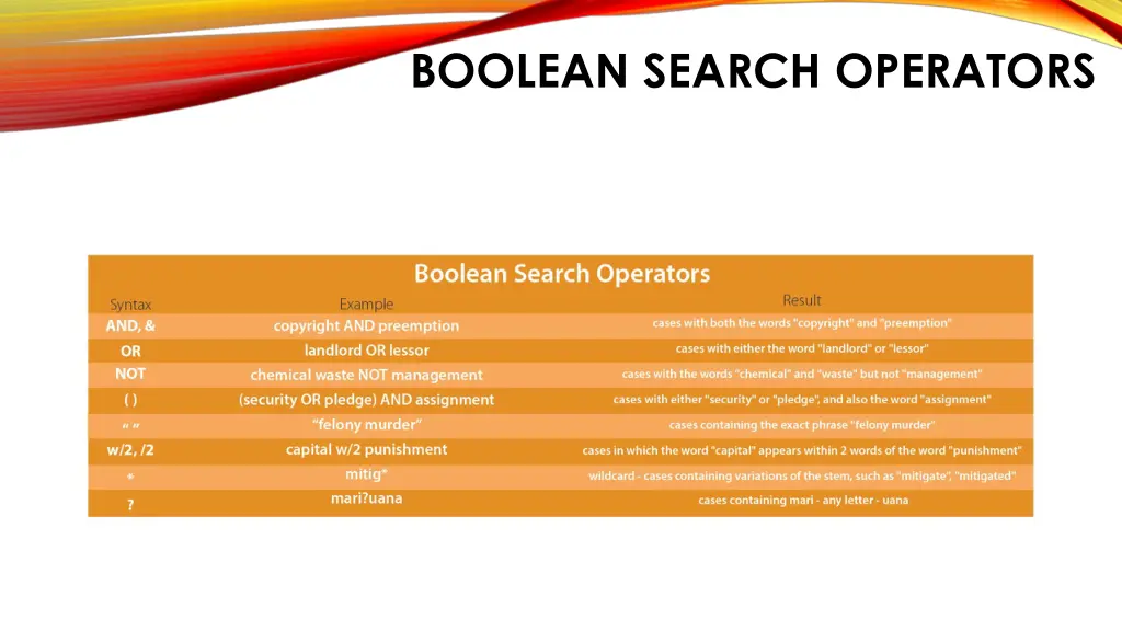 boolean search operators