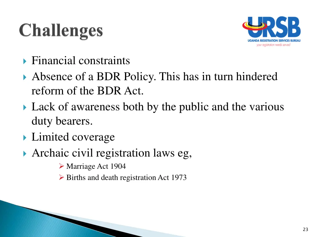 financial constraints absence of a bdr policy