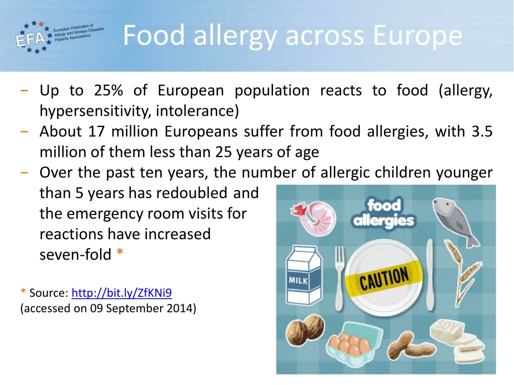 food allergy across europe