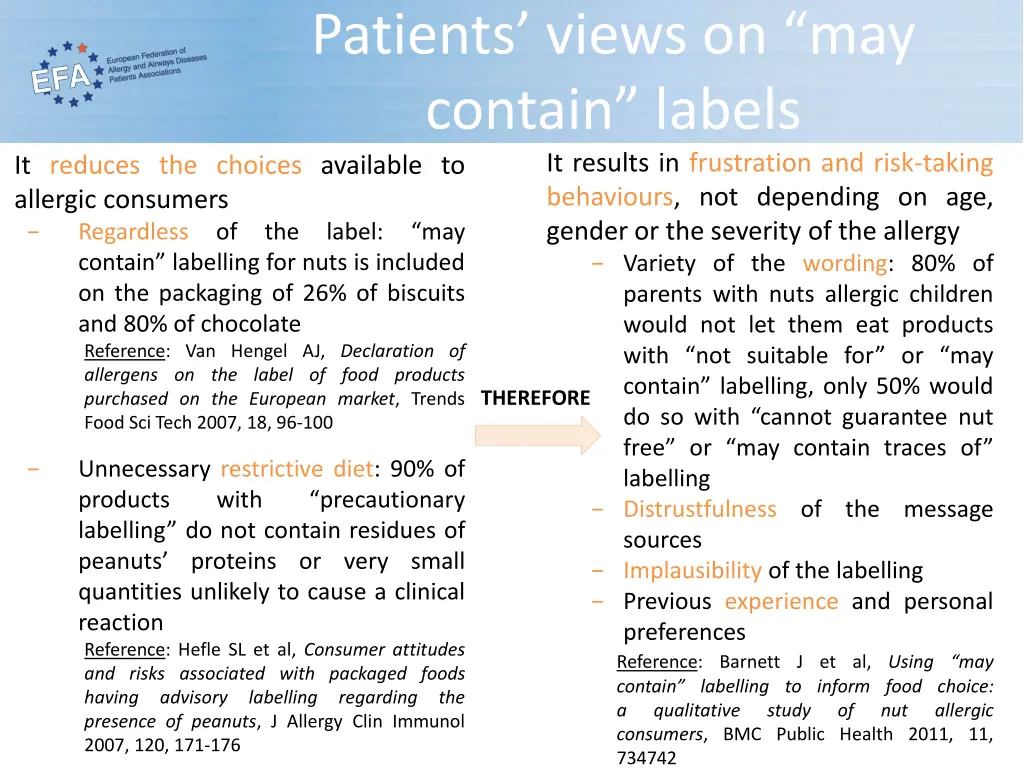 patients views on may contain labels it reduces