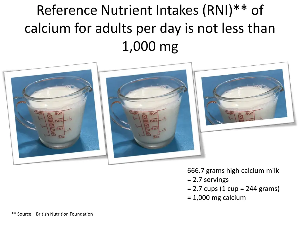 reference nutrient intakes rni of calcium 2