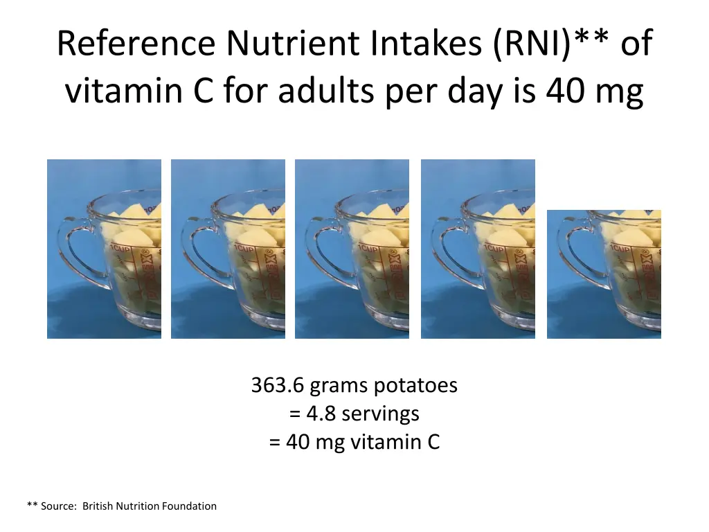 reference nutrient intakes rni of vitamin 2