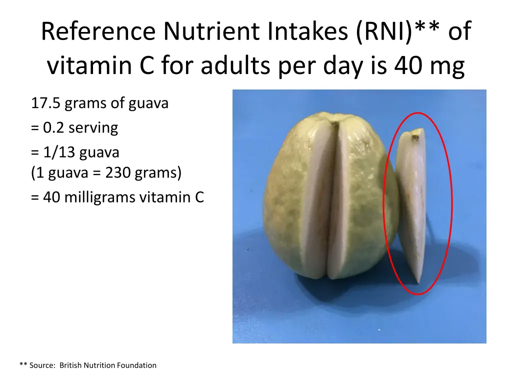 reference nutrient intakes rni of vitamin