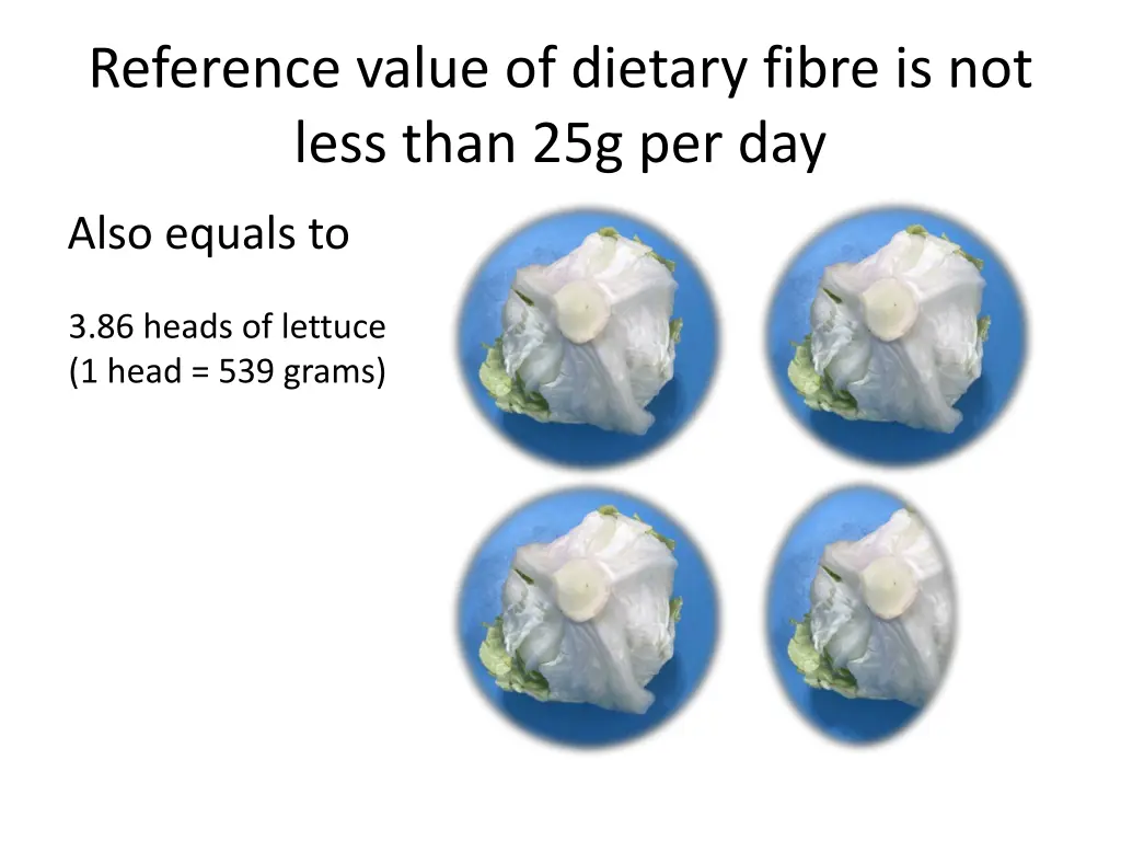 reference value of dietary fibre is not less than 3