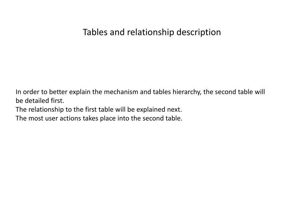 tables and relationship description