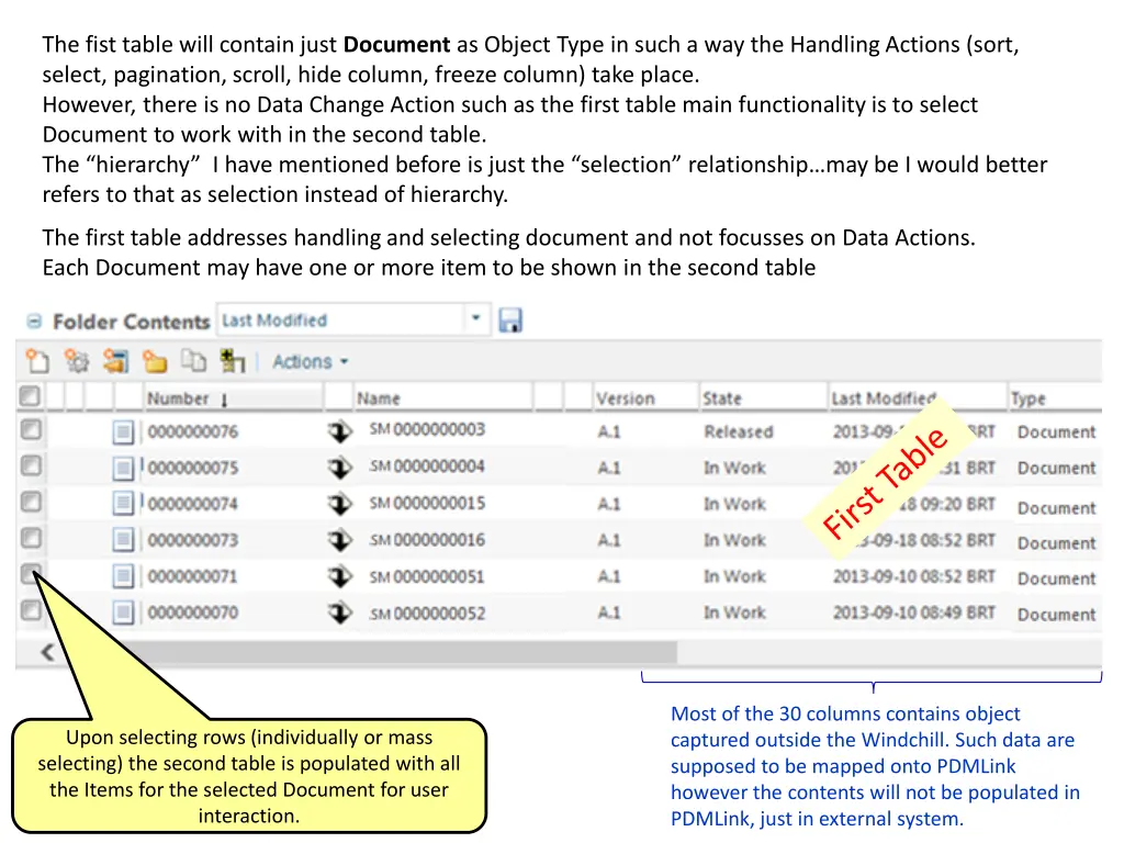 the fist table will contain just document