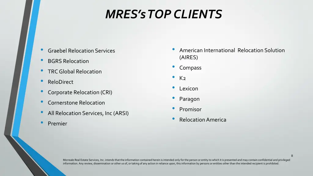 mres s top clients