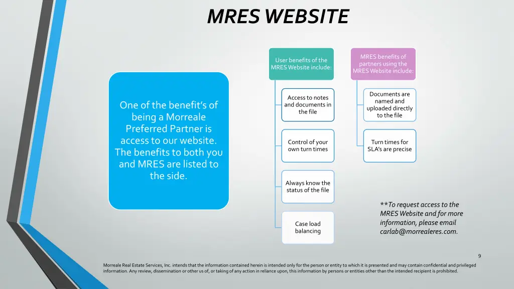 mres website