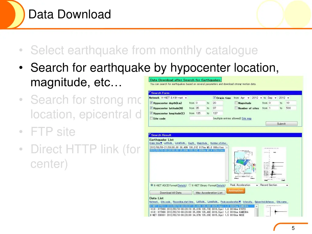 data download 2