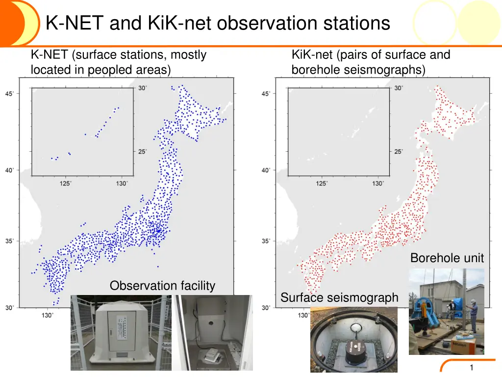 k net and kik net observation stations