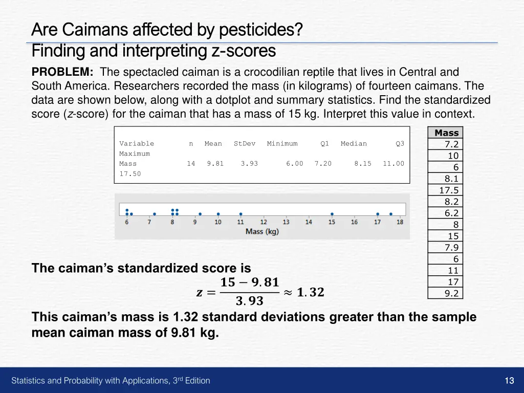 are caimans affected by pesticides are caimans