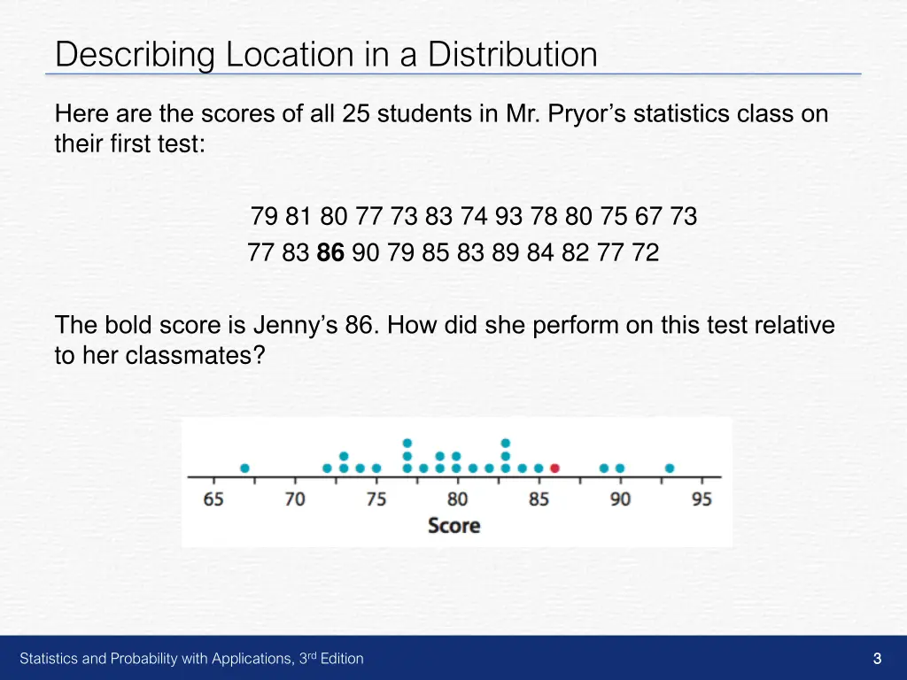 describing location in a distribution 1