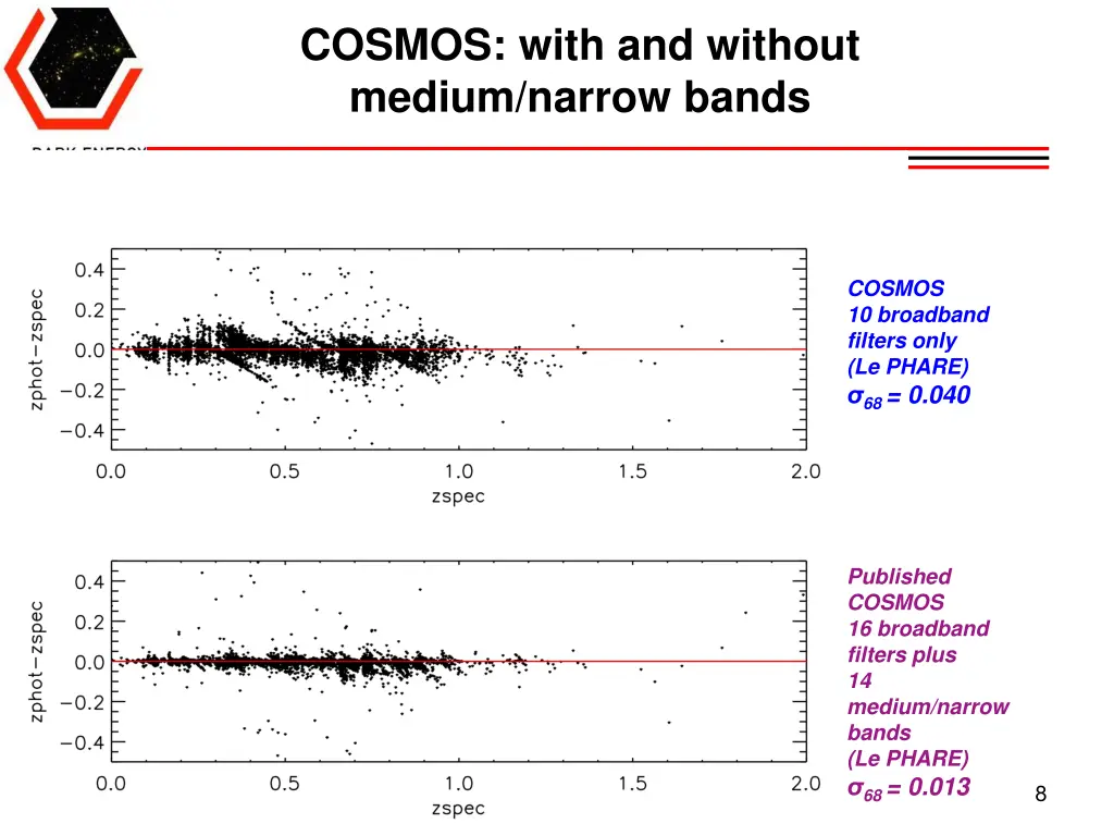 cosmos with and without medium narrow bands