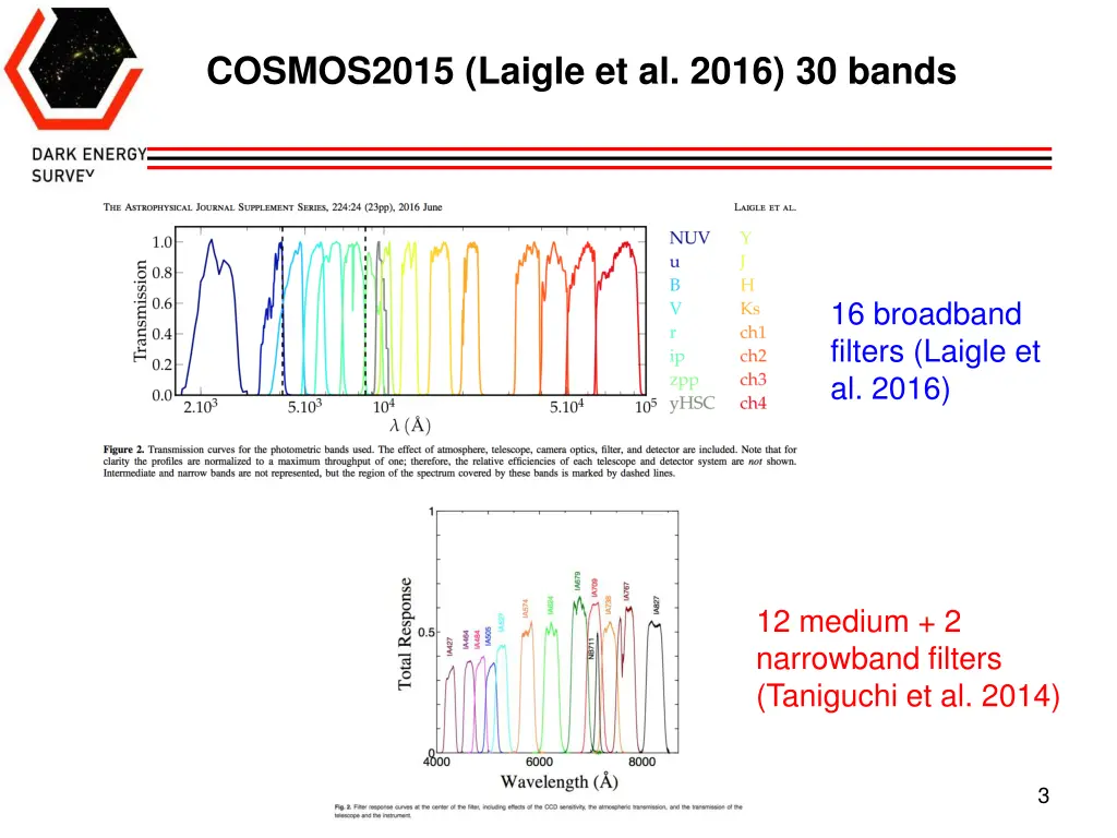 cosmos2015 laigle et al 2016 30 bands