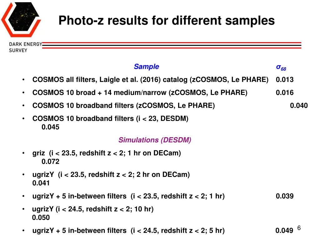 photo z results for different samples 1