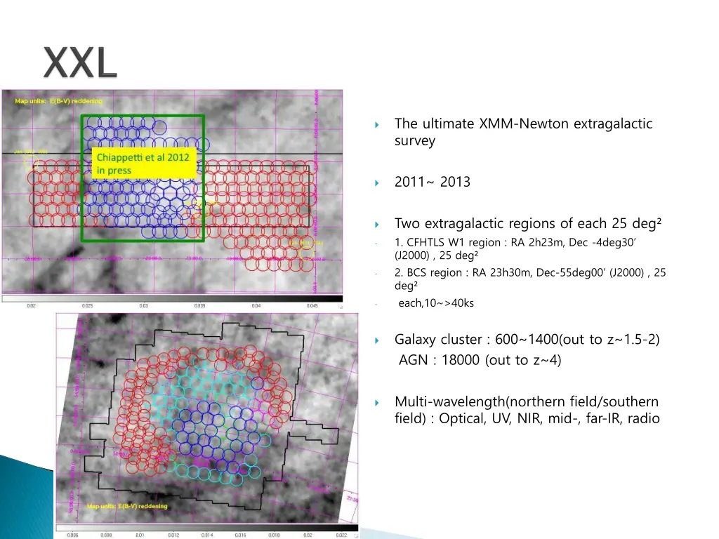 the ultimate xmm newton extragalactic survey