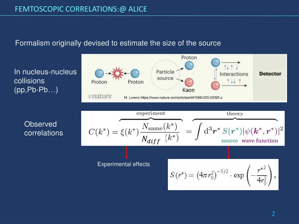 femtoscopic correlations @ alice