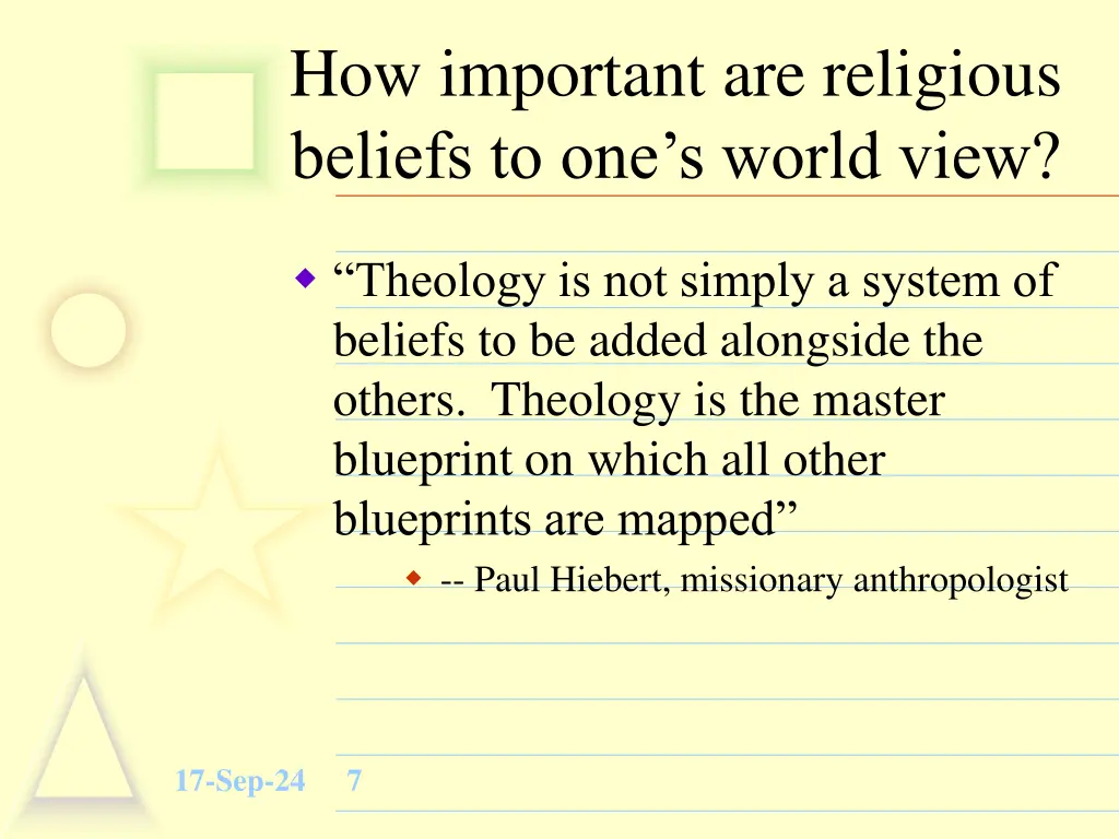 how important are religious beliefs