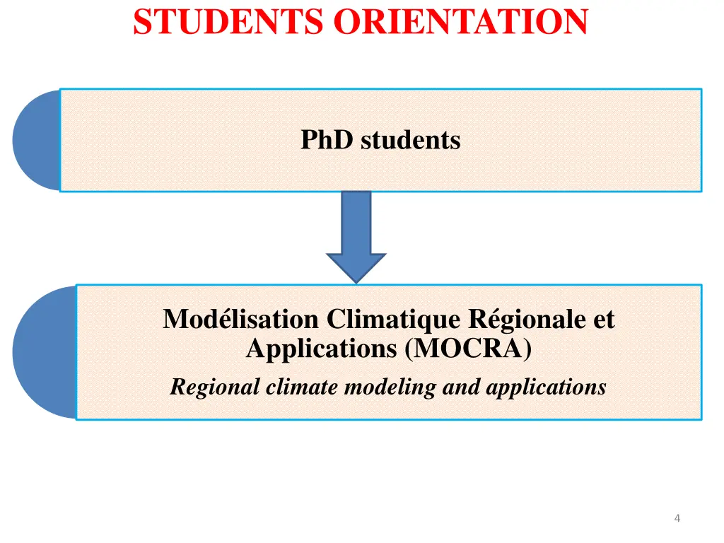 students orientation