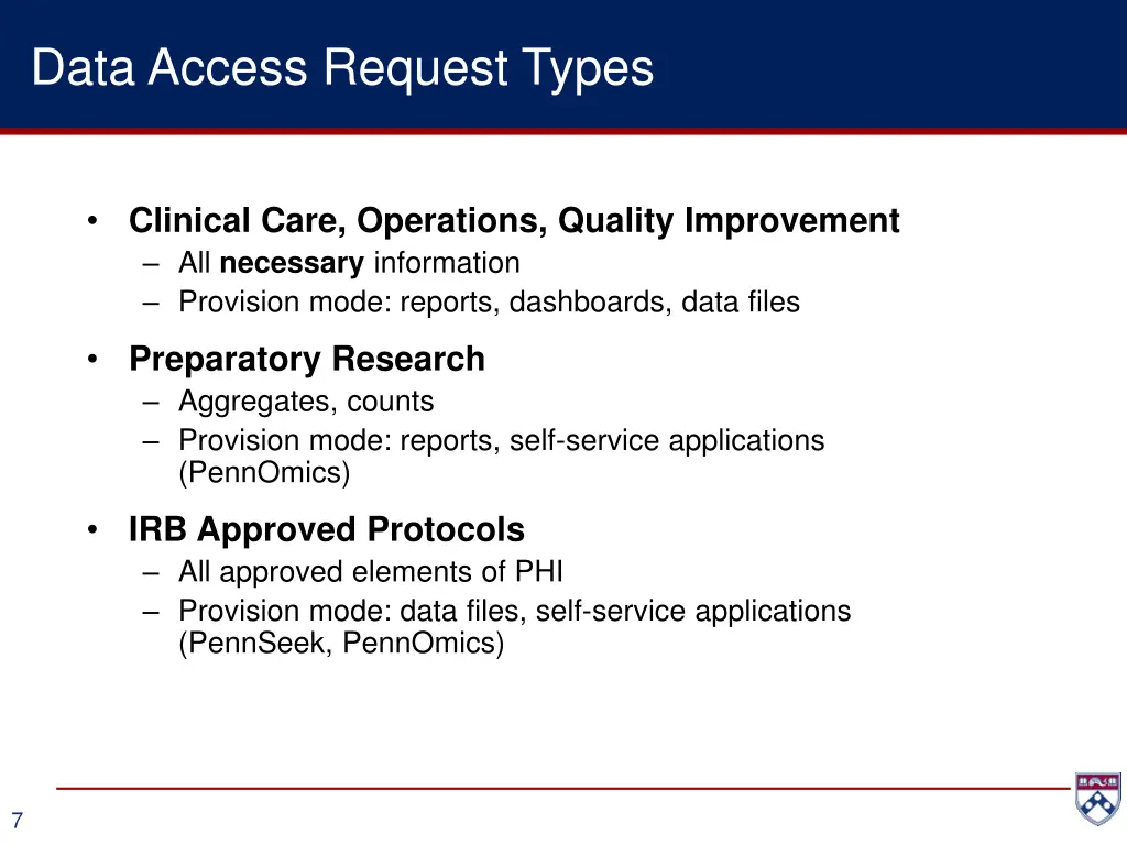 data access request types