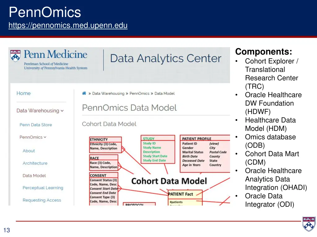 pennomics https pennomics med upenn edu