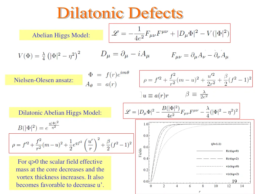 dilatonic defects