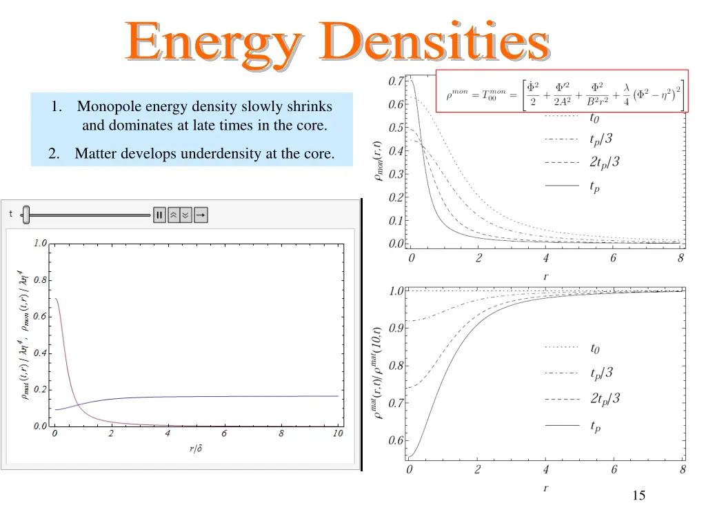 energy densities