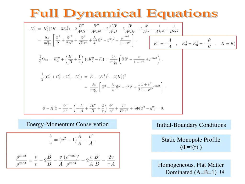 full dynamical equations