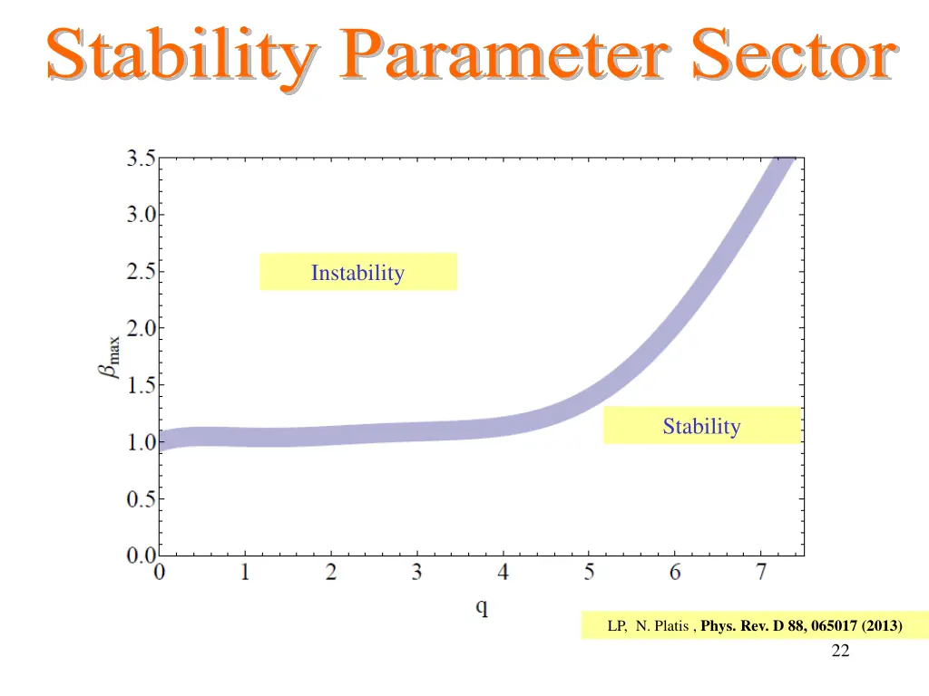 stability parameter sector