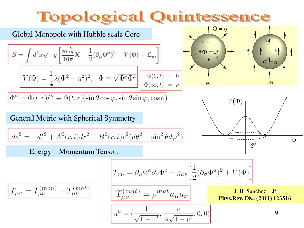 topological quintessence global monopole with