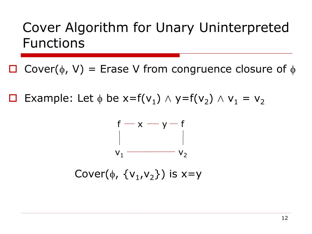 cover algorithm for unary uninterpreted functions