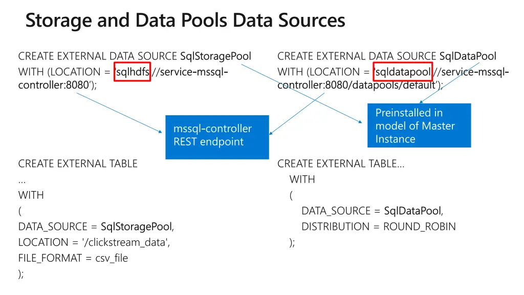 storage and data pools data sources