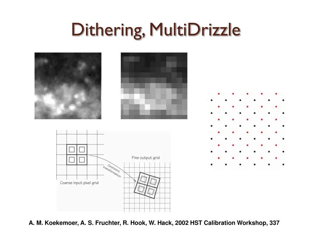 dithering multidrizzle