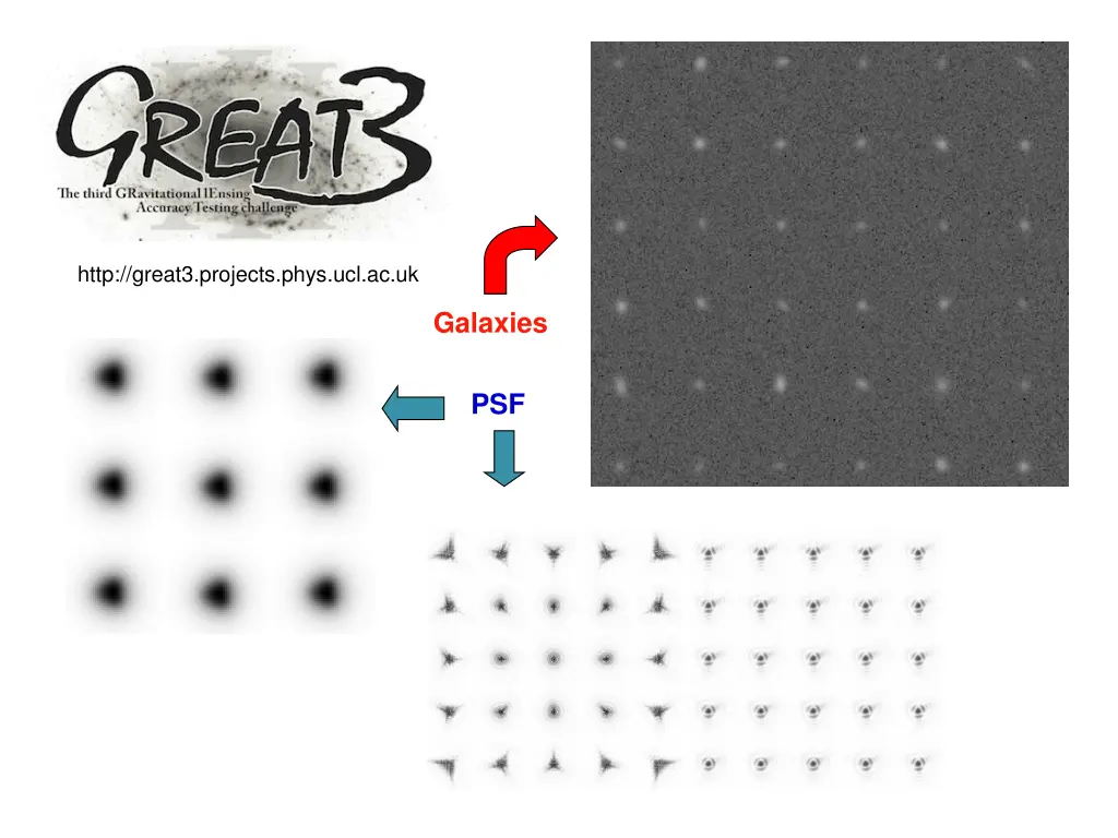 http great3 projects phys ucl ac uk