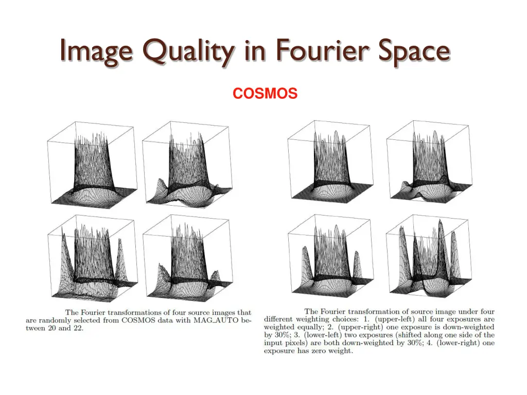 image quality in fourier space 1