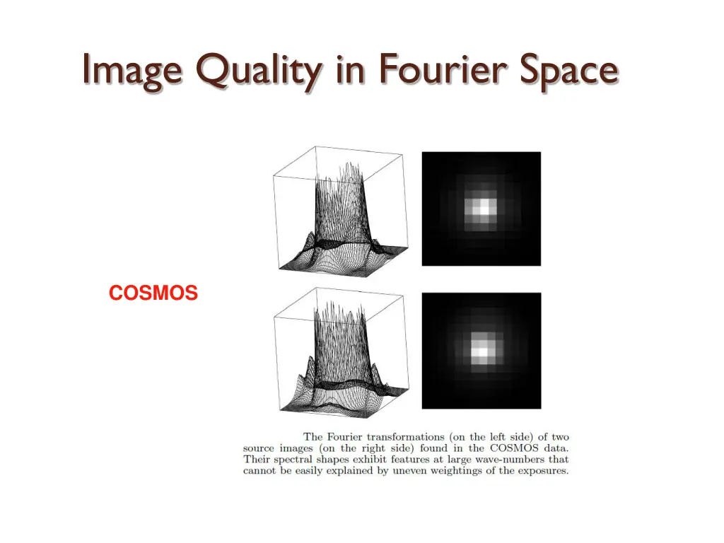 image quality in fourier space