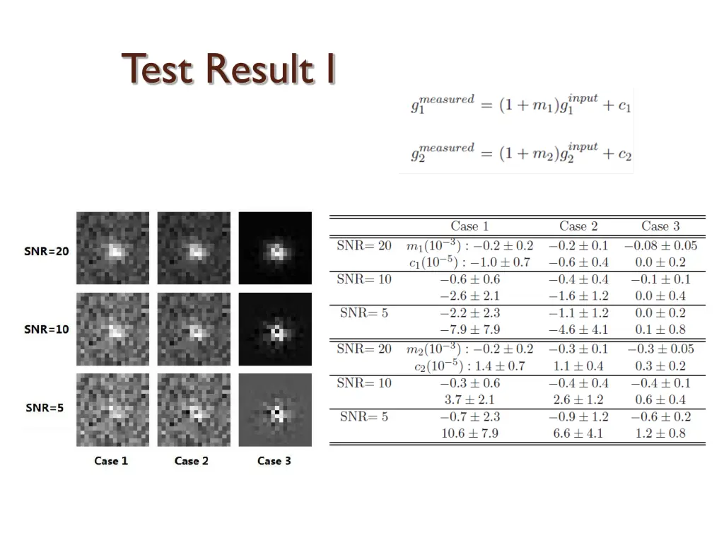 test result i