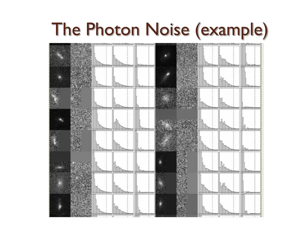 the photon noise example