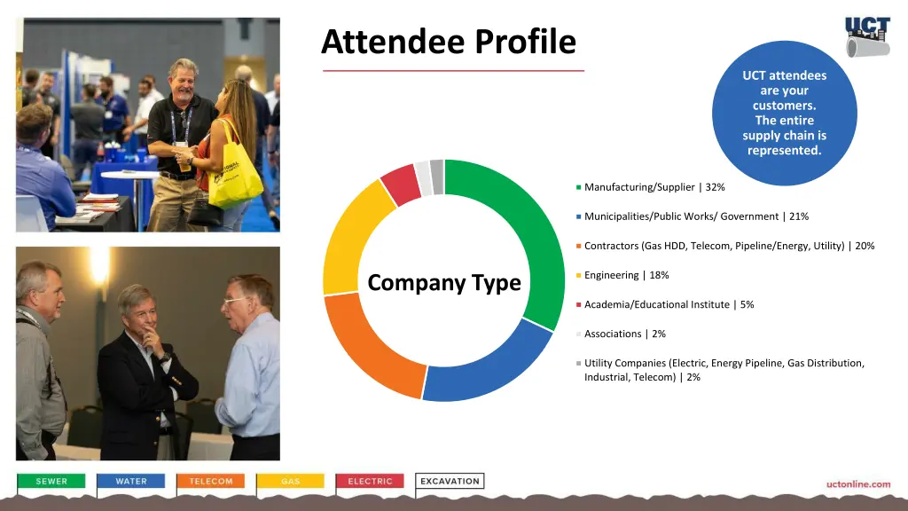 attendee profile