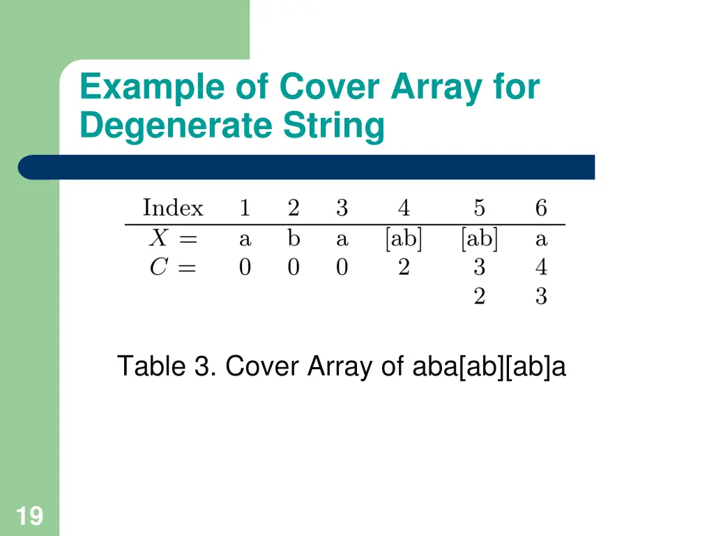 example of cover array for degenerate string