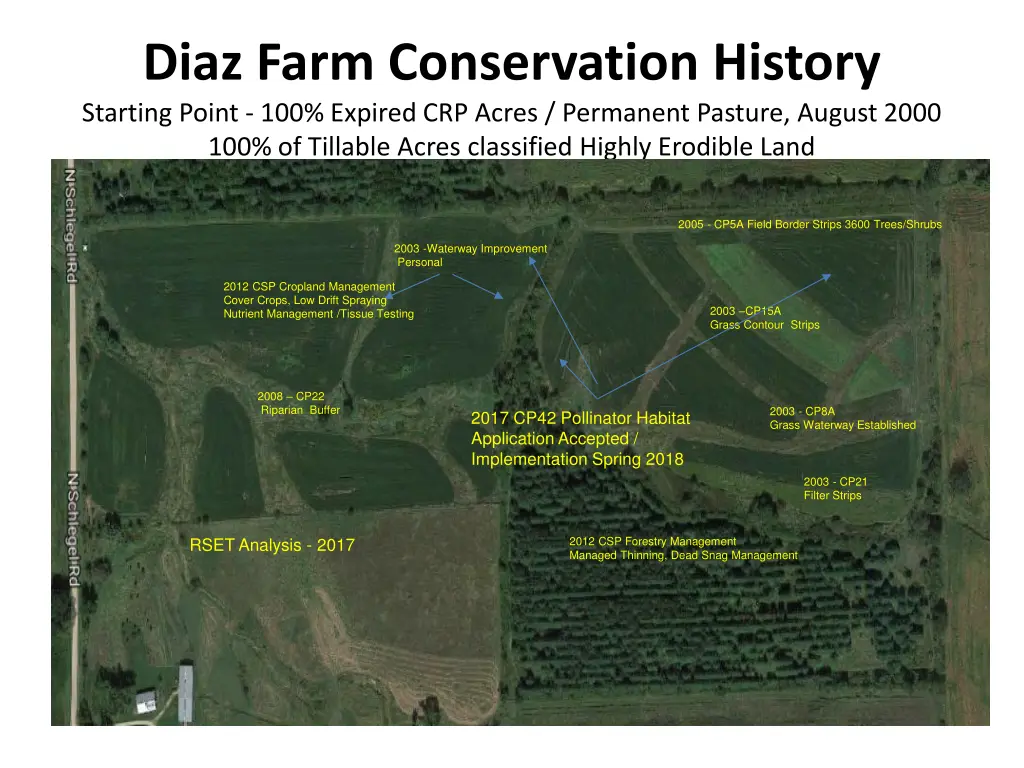 diaz farm conservation history starting point