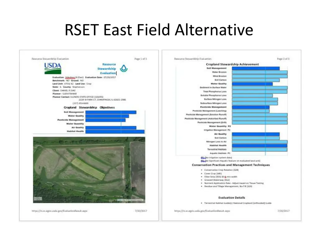 rset east field alternative