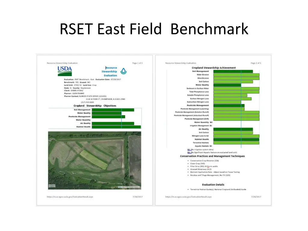 rset east field benchmark