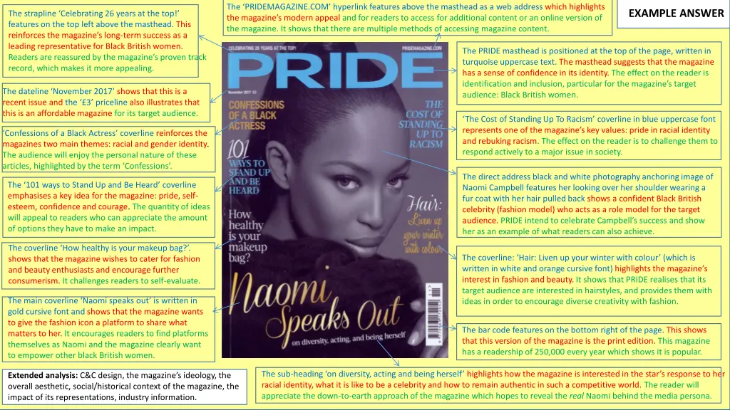 the pridemagazine com hyperlink features above