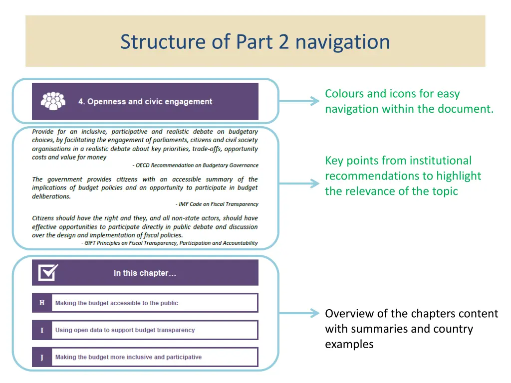 structure of part 2 navigation