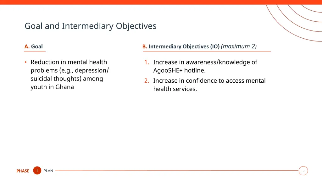 goal and intermediary objectives